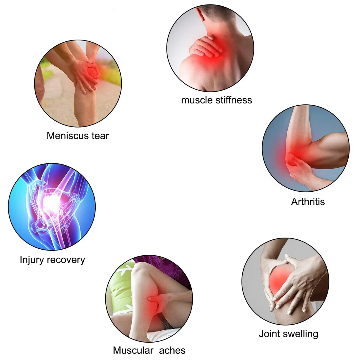 Knee pain conditions — arthritis, meniscus, stiffness, swelling